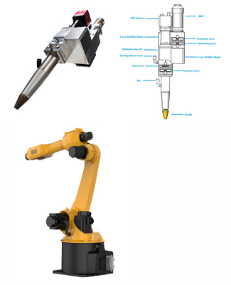 قیمت خوب 1070nm Wobble Laser Welding Head با شعاع لیزر 5 میلی متری قابل تنظیم آنلاین