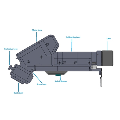 قیمت خوب 2000W فیبر دستی تک موتور لیزر ماشین تمیز کردن 0-300mm اندازه پرتو تمیز کردن تنظیم آنلاین